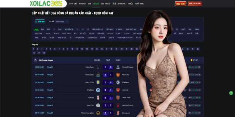 Future Innovations in Result Tracking